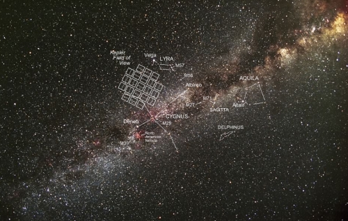 MilkyWay-Kepler-cRoberts-1-full