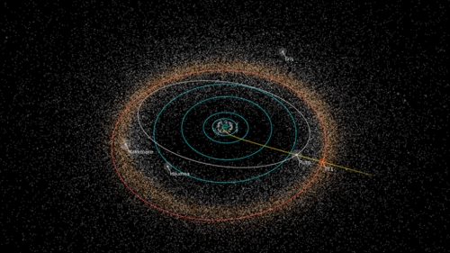 NH-KBO-path