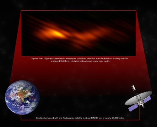 BLLacIll_nrao