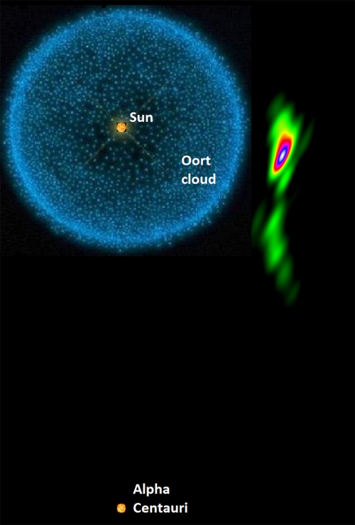 BLLacOort_nrao (1)