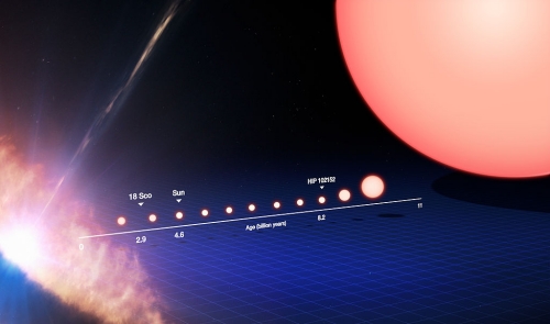 1024px-The_life_cycle_of_a_Sun-like_star_(annotated)