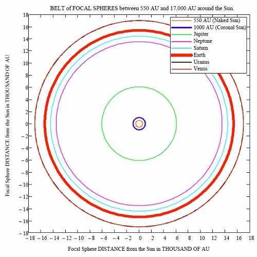 fig01