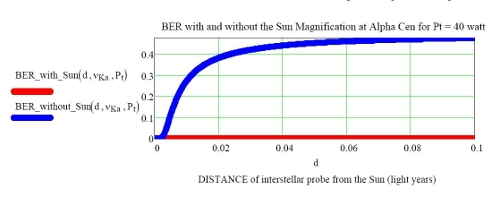 fig02