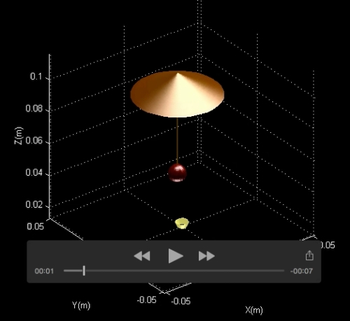 stable video still