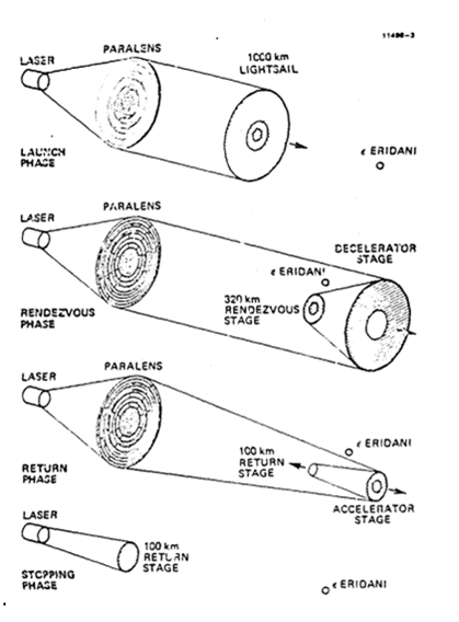 forward_decel.jpg