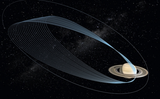 157_Cassini_Grand_Finale_orbits