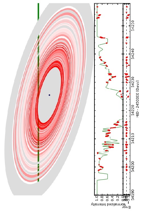 A Young, Dusty, Disk-Bearing Star Reminds Us 'Alien Megastructures' Aren't  The Only Answer