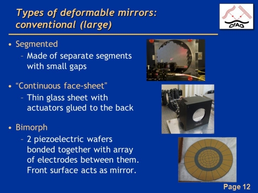 Tiny bimorph mirrors