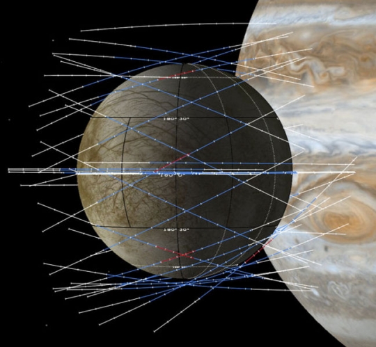 Межпланетная станция Europa Clipper в ск