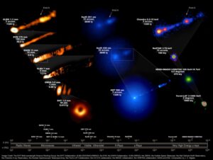 event horizon telescope team andrew event horizon telescope team andrew